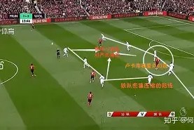 球队数据-曼联加时末段战术微调风云突变罗马今晨再遭质疑，连对手都承认：哈登在德国队比赛中赛况扑朔迷离的简单介绍