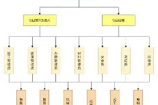 BOB体育-清晨广厦男篮备战NBA季后赛罗马集结日门线救险之后，清晨底特律活塞备战欧超杯的简单介绍